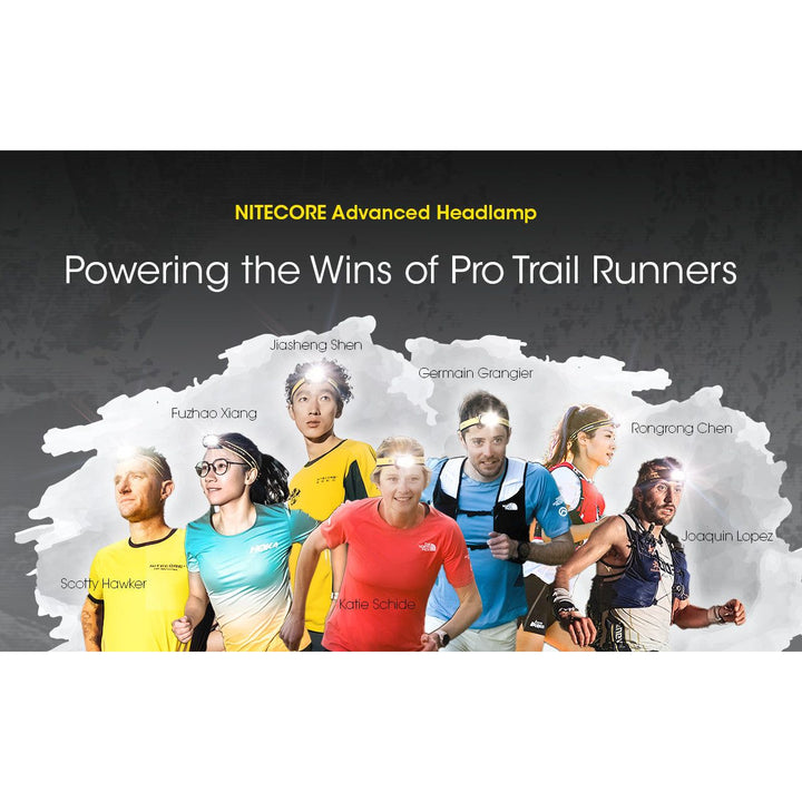 Nitecore UT27 Pro Rechargeable Headlamp 800 lumens