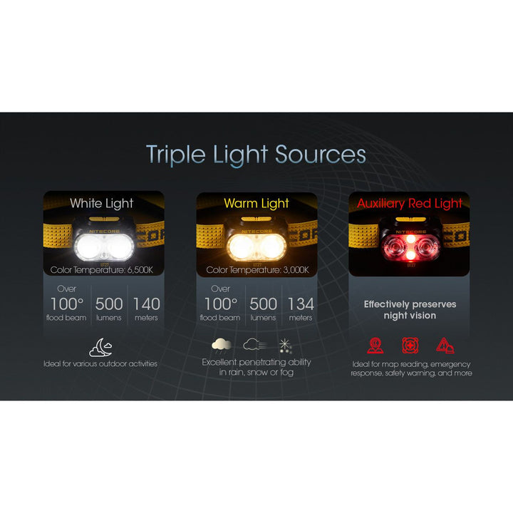 Nitecore UT27 Pro Rechargeable Headlamp 800 lumens
