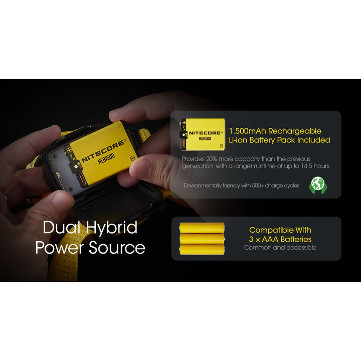 Nitecore UT27 Pro Rechargeable Headlamp 800 lumens