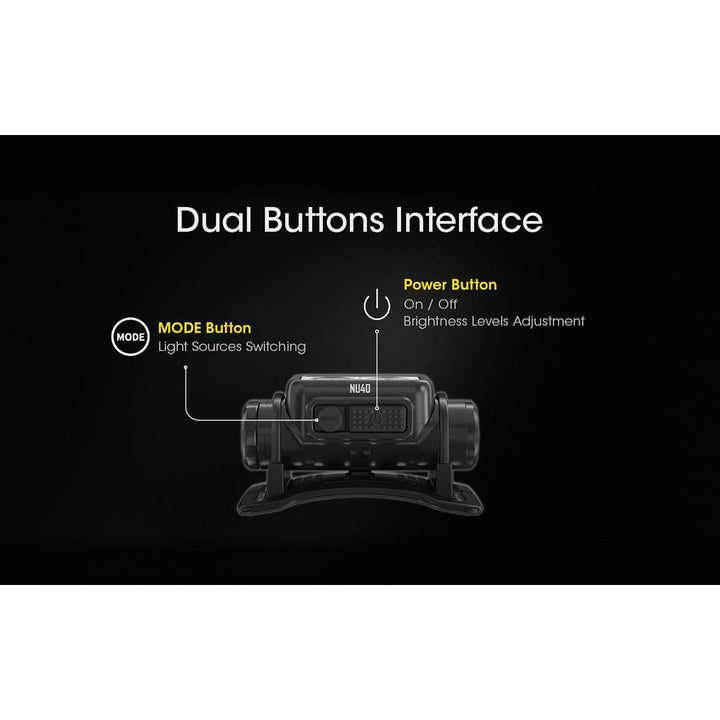 Nitecore NU40 Rechargeable Headlamp (1000 Lumens)