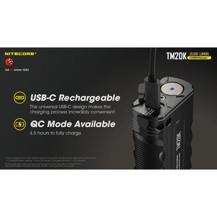 NITECORE TM20K 20,000 Lumens Rechargeable LED Torch