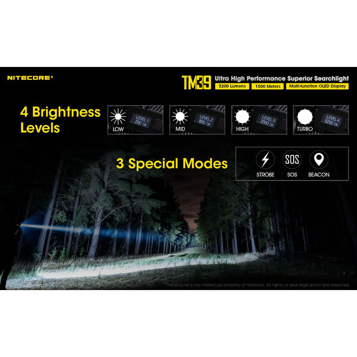 Nitecore TM39 5200 Lumen Long Throw Rechargeable Flashlight