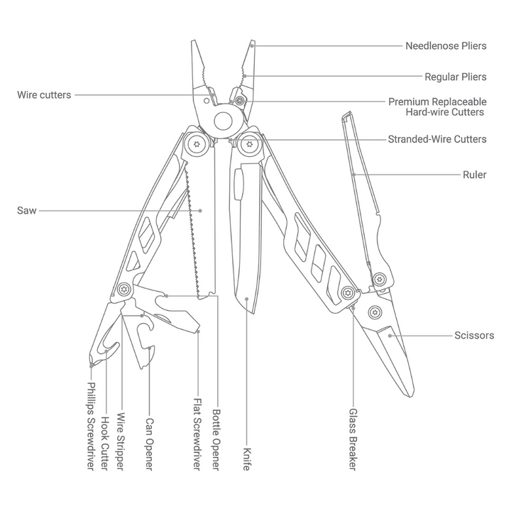 NexTool® Flagship Pro