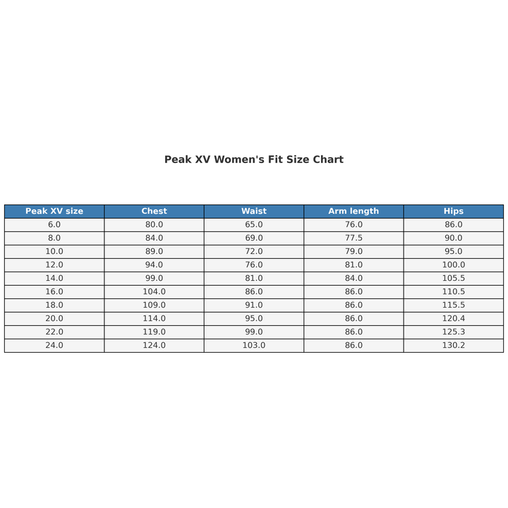 Womens Peak XV Tornado Waterproof Jacket