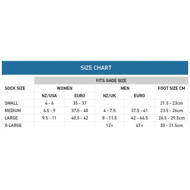 Wrightsock Blisterproof Adventure Crew Socks