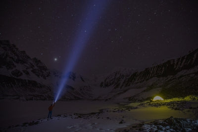 Fenix Headtorches and Handheld Torches