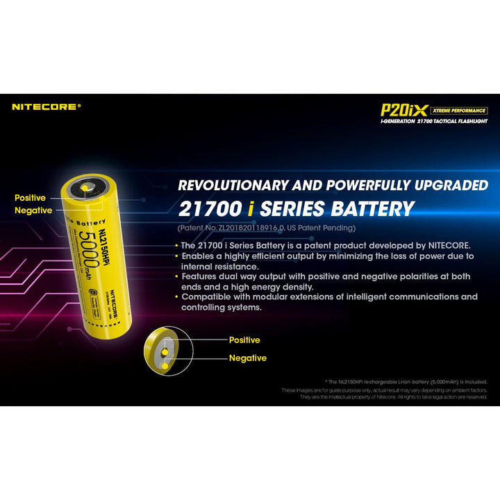 Nitecore P20iX - 4000 lumens