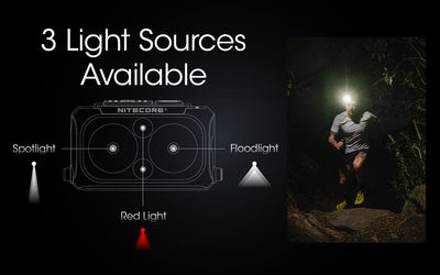 Nitecore NU25 V2 Rechargeable Headlamp (400 lumens)