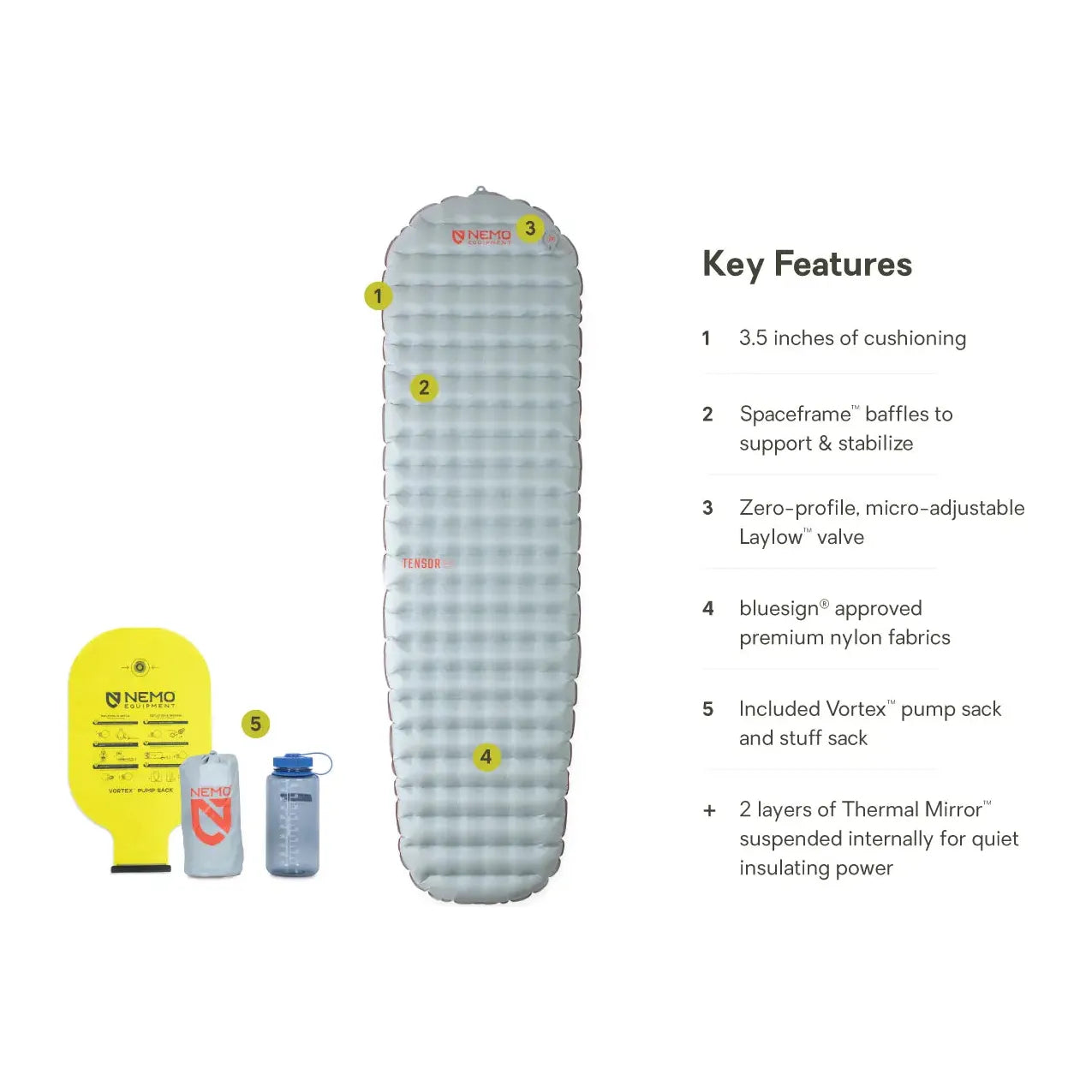 Nemo Tensor All-Season Insulated Mummy Sleeping Pad