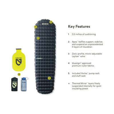 Nemo Tensor Extreme Insulated Mummy Sleeping Pad