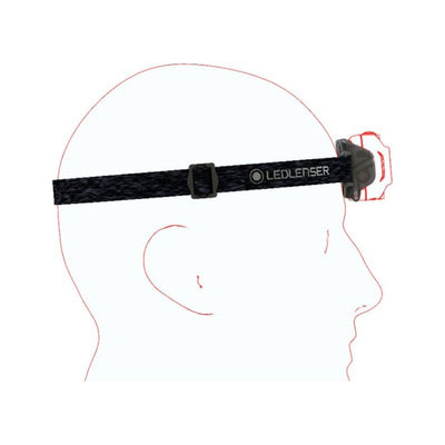 Ledlenser HF4R Core 500Lumen Rechargeable Headlamp