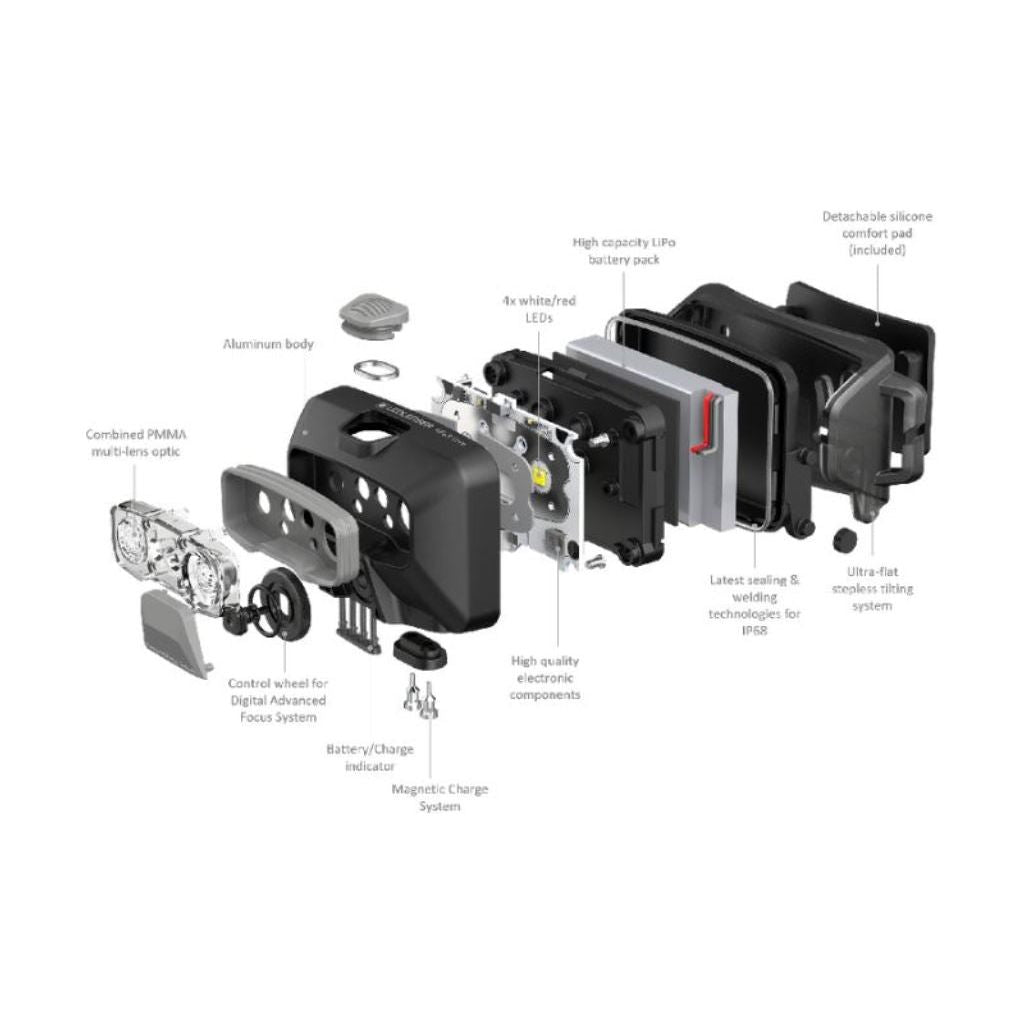 Ledlenser HF6R Core 800Lumen Rechargeable Headlamp
