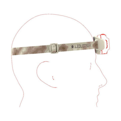 Ledlenser HF4R Signature 600Lumen Rechargeable Headlamp