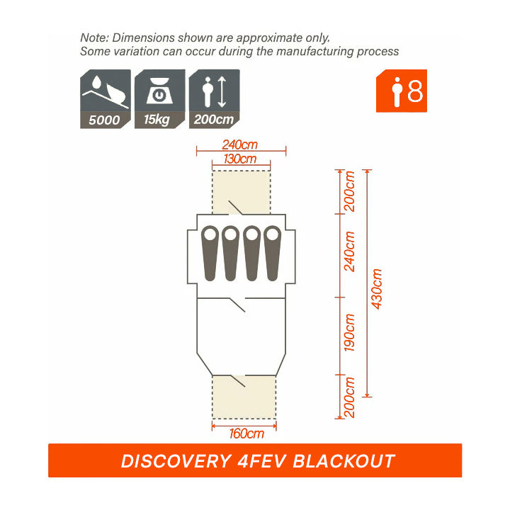 Discovery 4FEV Blackout