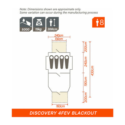 Discovery 4FEV Blackout