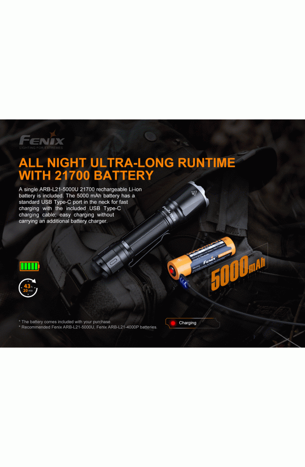 Fenix TK16 V2.0 3100 Lumen Rechargeable Torch