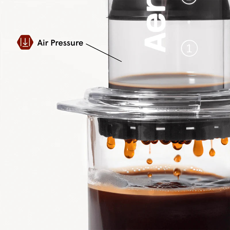 AeroPress Paper Filters (350pk)