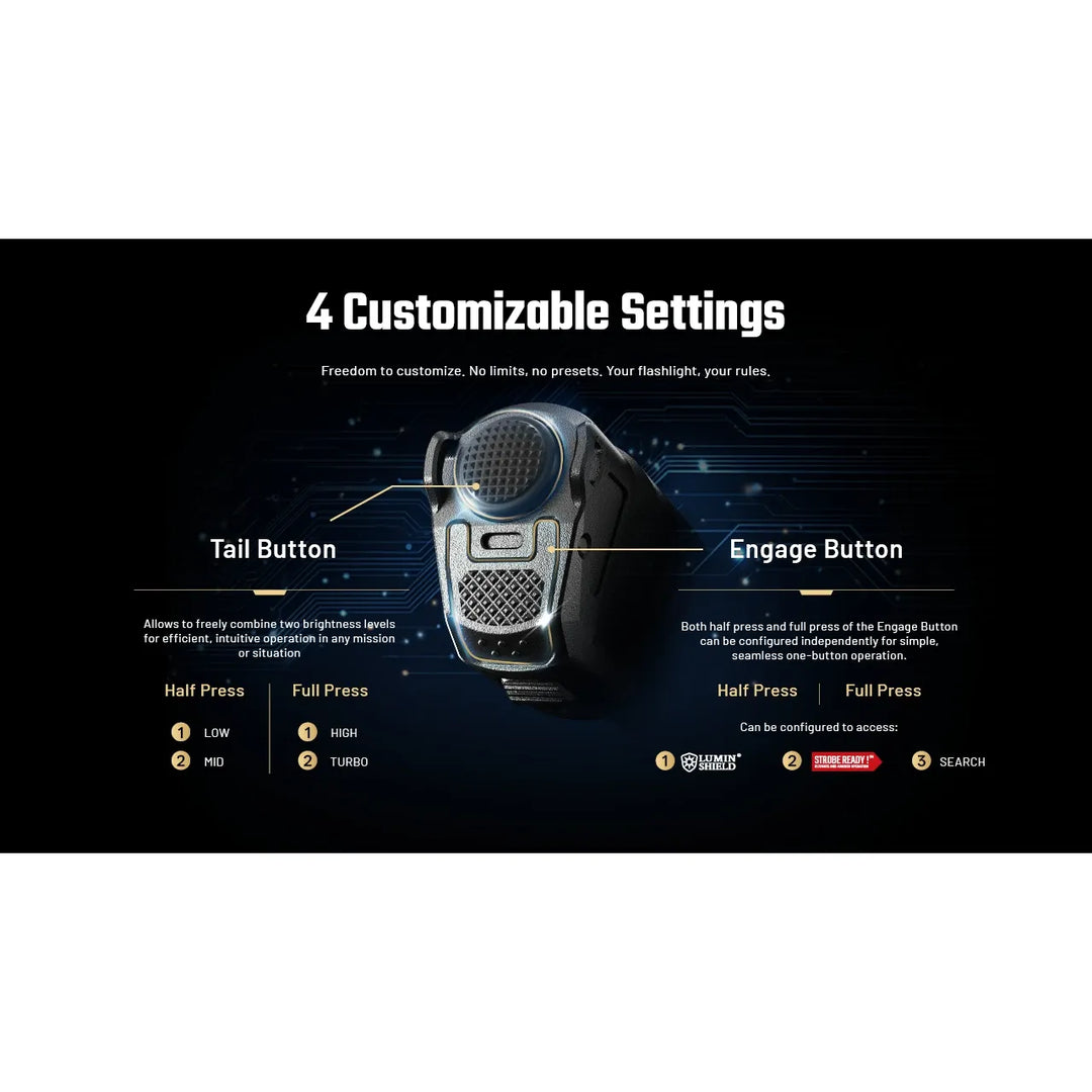 Nitecore P27iX - Product Detail 5