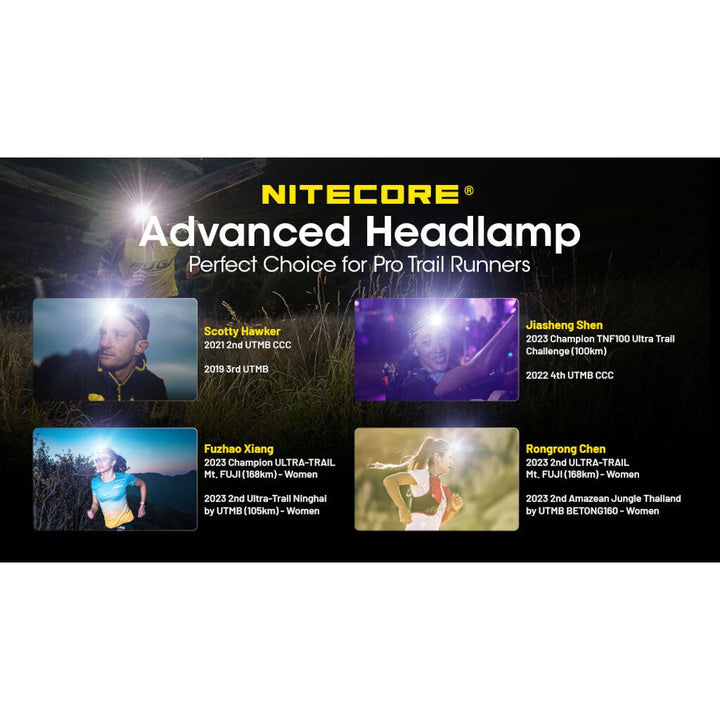 NITECORE NU21 Ultra Lightweight Rechargeable Headtorch (360 Lumens)