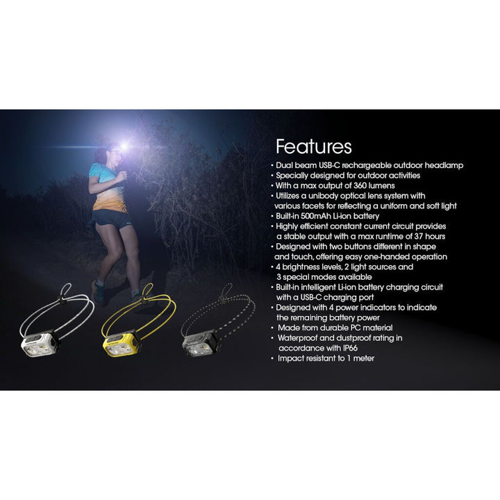 NITECORE NU21 Ultra Lightweight Rechargeable Headtorch (360 Lumens)