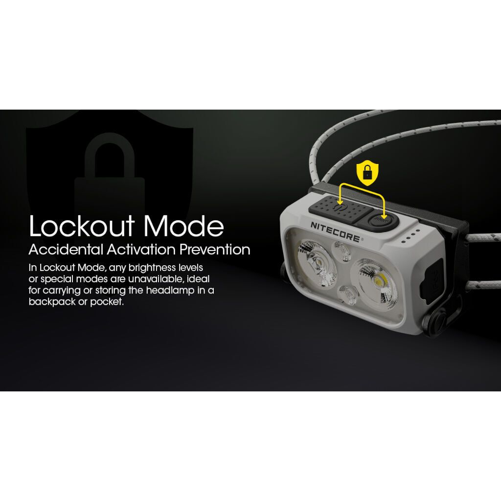 NITECORE NU21 Ultra Lightweight Rechargeable Headtorch (360 Lumens)