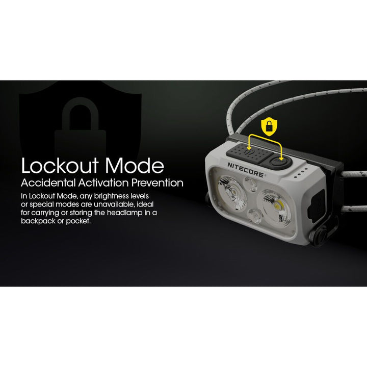 NITECORE NU21 Ultra Lightweight Rechargeable Headtorch (360 Lumens)