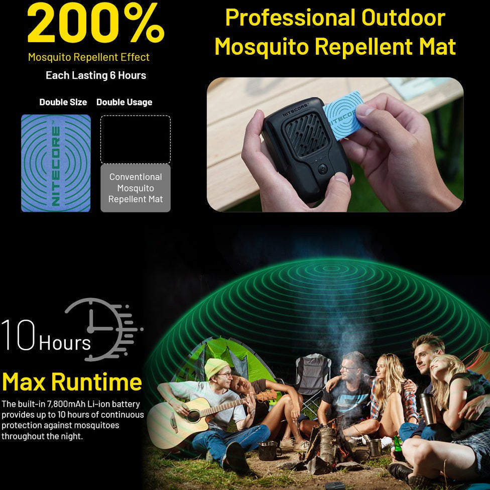 Nitecore EMR40 Portable Electronic Multipurpose Repeller