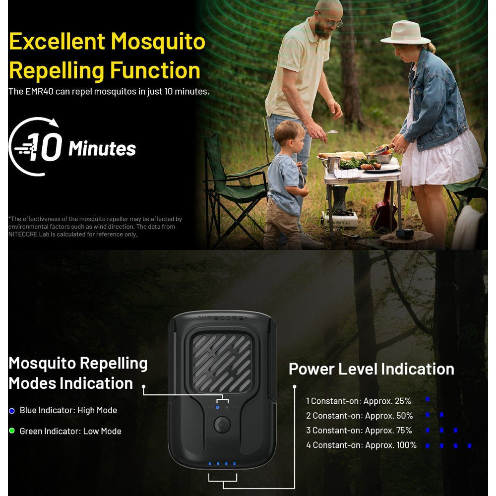 Nitecore EMR40 Portable Electronic Multipurpose Repeller