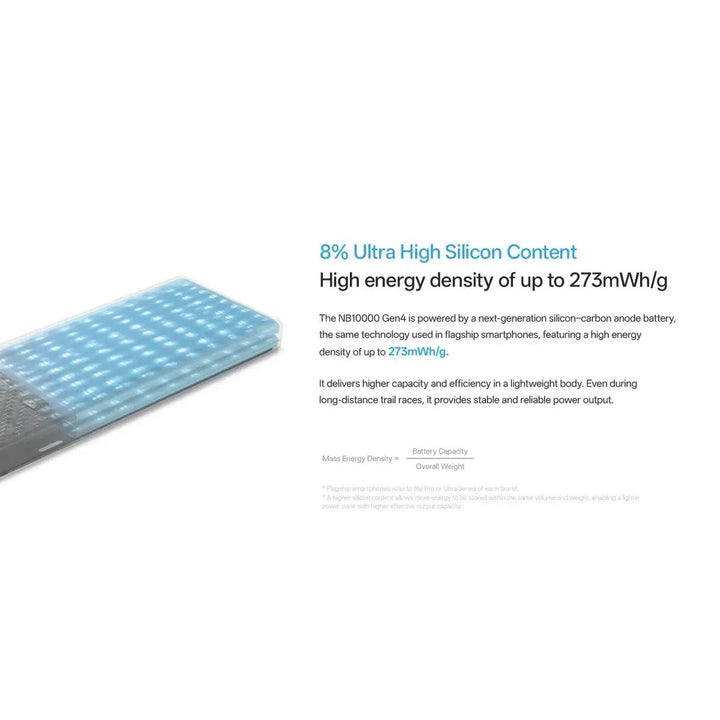 Nitecore NB10000 Gen 4 Powerbank