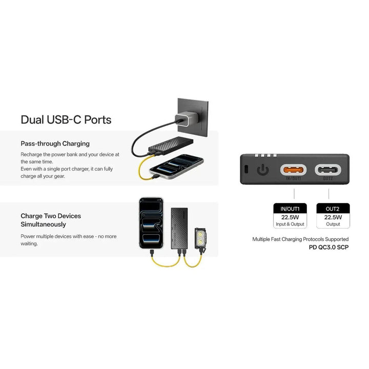 Nitecore NB10000 Gen 4 Powerbank