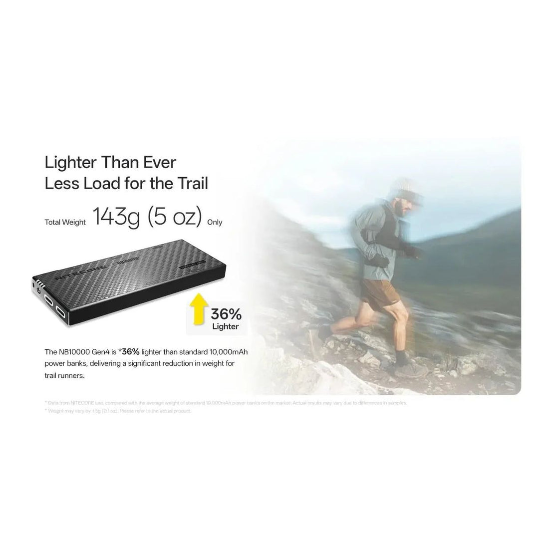Nitecore NB10000 Gen 4 Powerbank