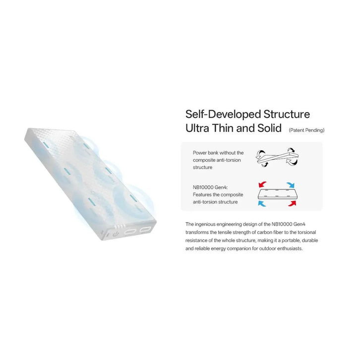 Nitecore NB10000 Gen 4 Powerbank