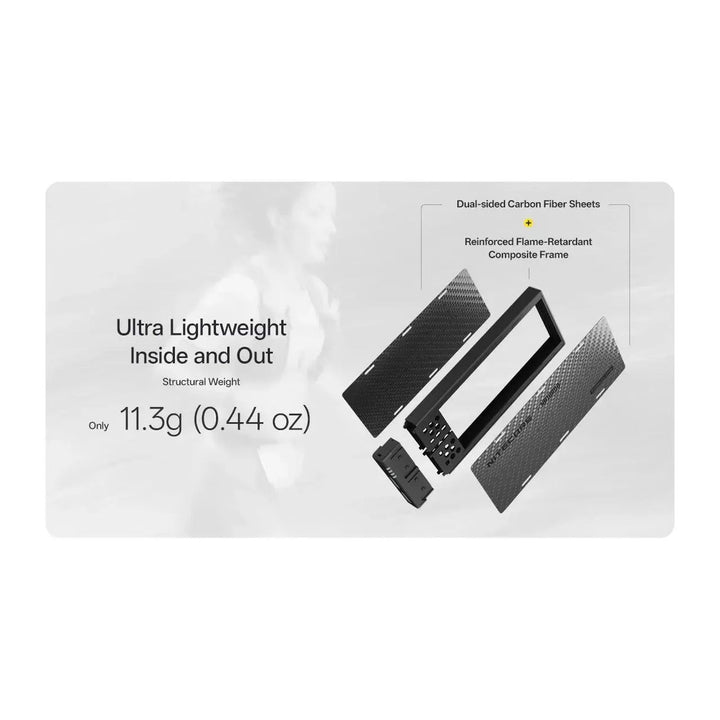 Nitecore NB10000 Gen 4 Powerbank