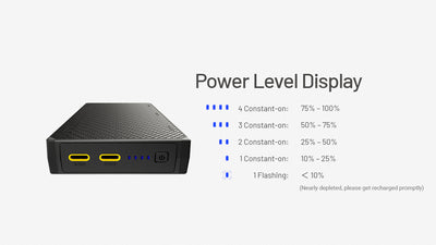 Nitecore NB20000 Gen3 USB-C 20000mAh Power Bank