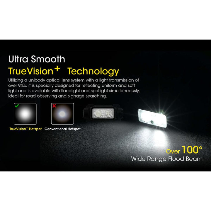 Nitecore NU40 Rechargeable Headlamp (1000 Lumens)