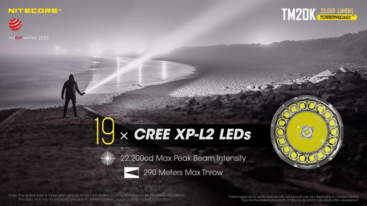 NITECORE TM20K 20,000 Lumens Rechargeable LED Torch