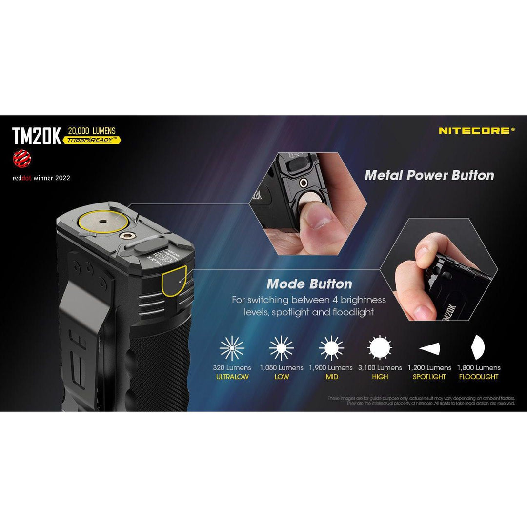NITECORE TM20K 20,000 Lumens Rechargeable LED Torch