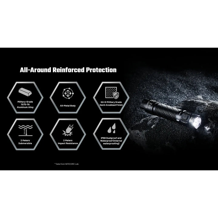 Nitecore P17iX - Product Detail 20