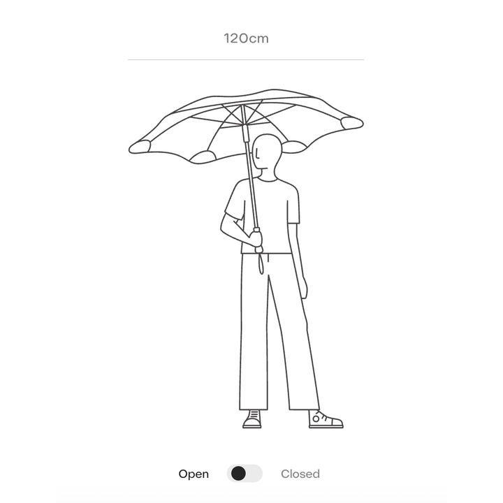BLUNT Classic Umbrella