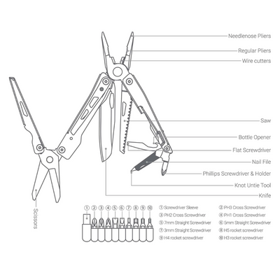 Nextool Black Knight Multitool