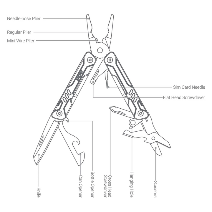 NexTool® Mini Sailor S11 (Blue)