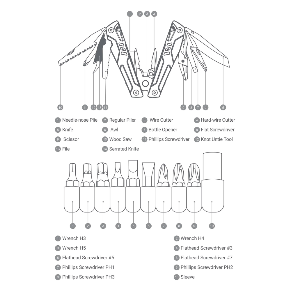 Nextool Sailor Pro Multi Tool
