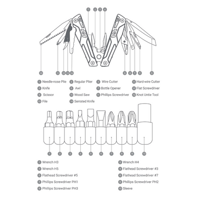 Nextool Sailor Pro Multi Tool