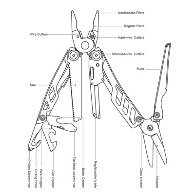 Nextool Flagship Pro Replaceable Blade Model