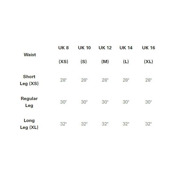 Rab Women's Capstone Shorts