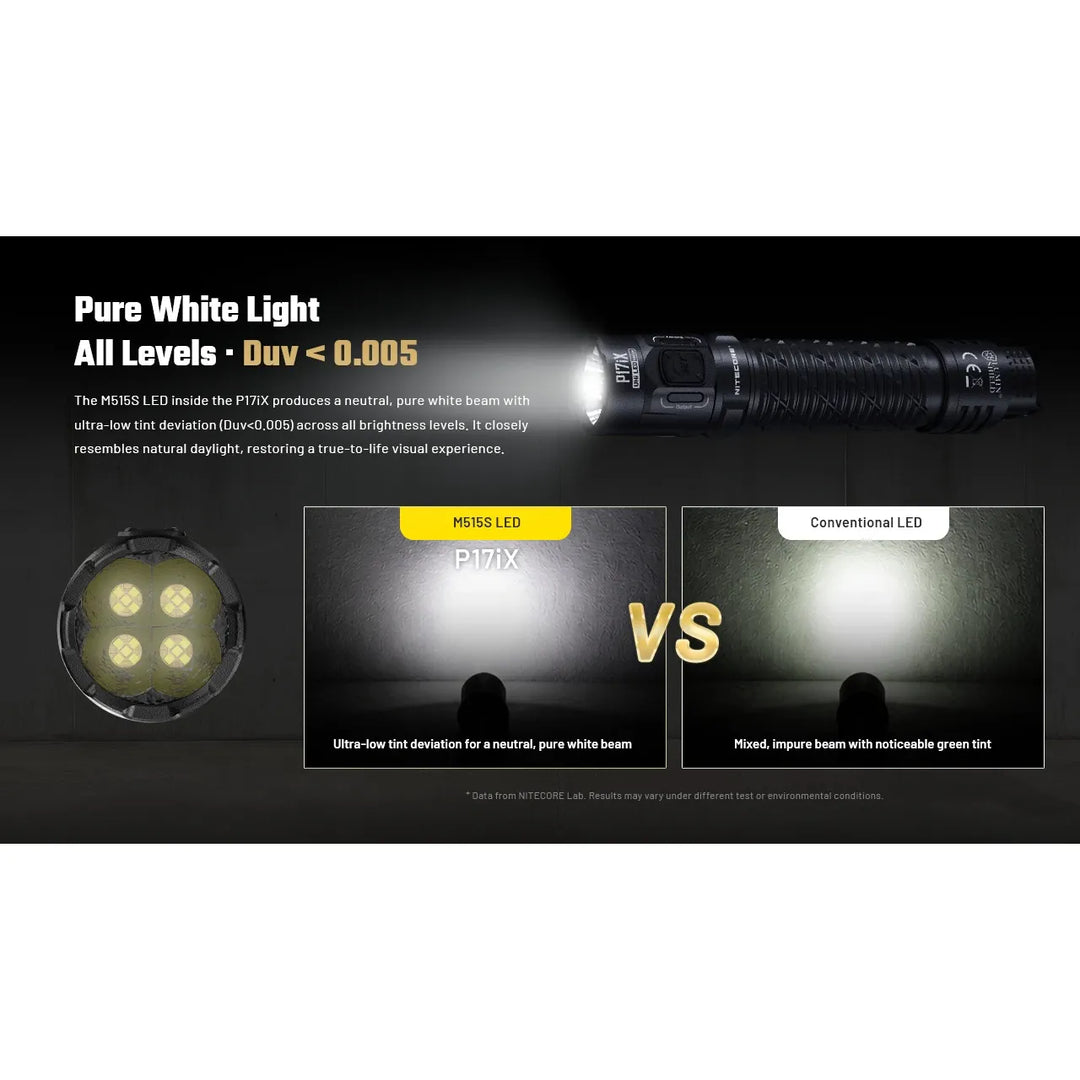 Nitecore P17iX - Product Detail 13