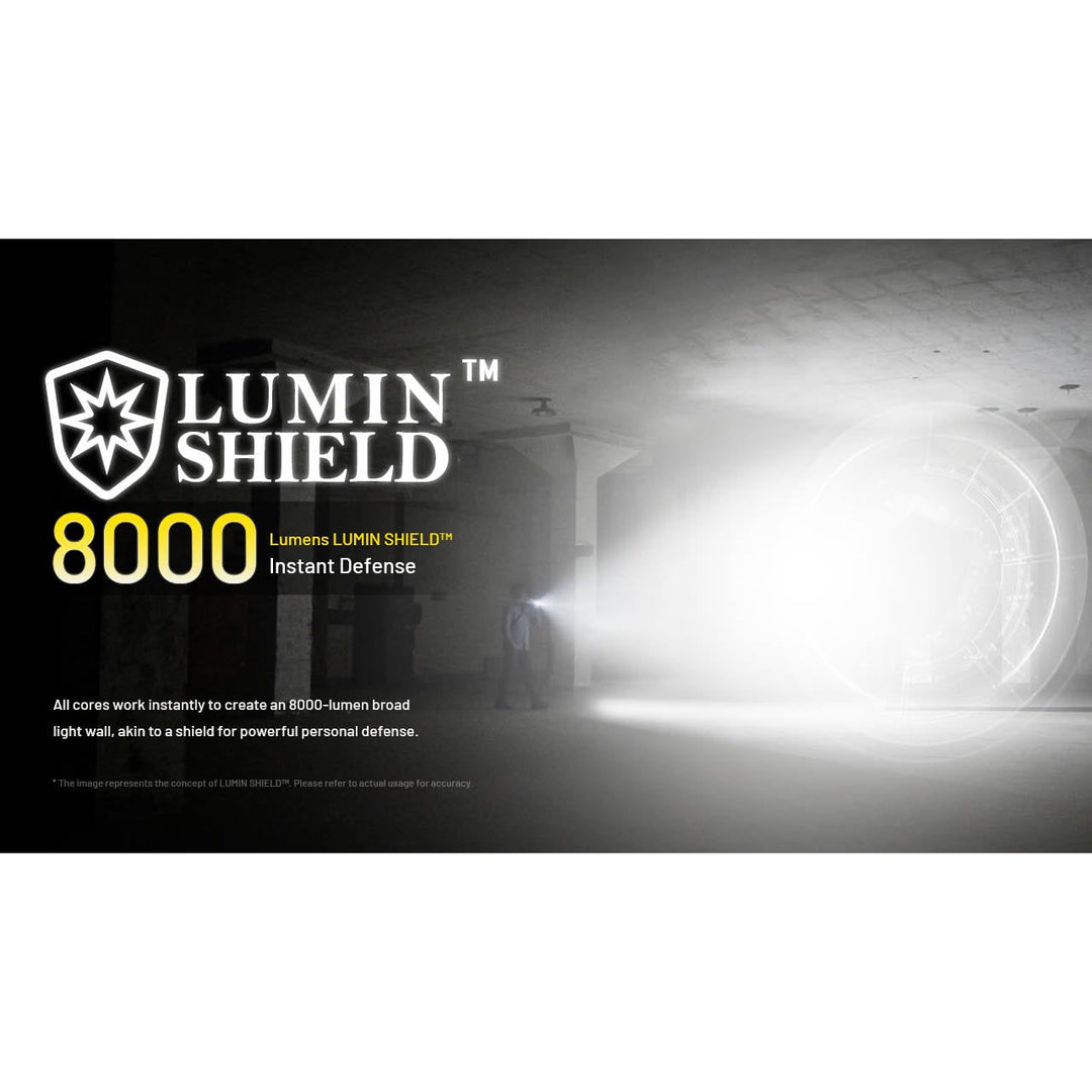 Nitecore EDC37 8000 Lumen USB-C Rechargeable Flat EDC Flashlight