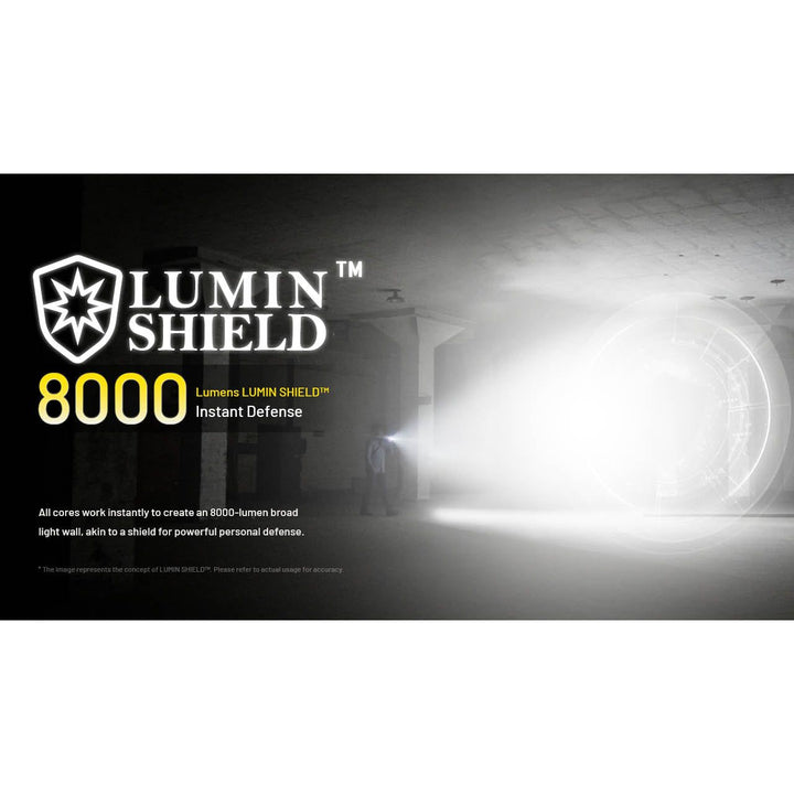 Nitecore EDC37 8000 Lumen USB-C Rechargeable Flat EDC Flashlight