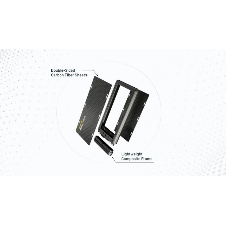 Nitecore NB Plus Powerbank