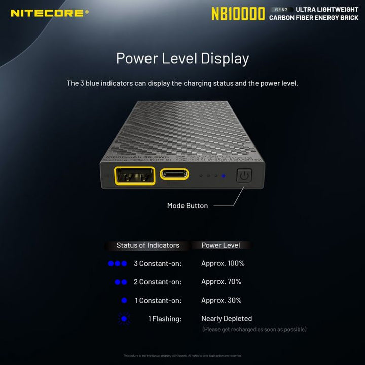 Nitecore NB10000 Gen 2 Powerbank
